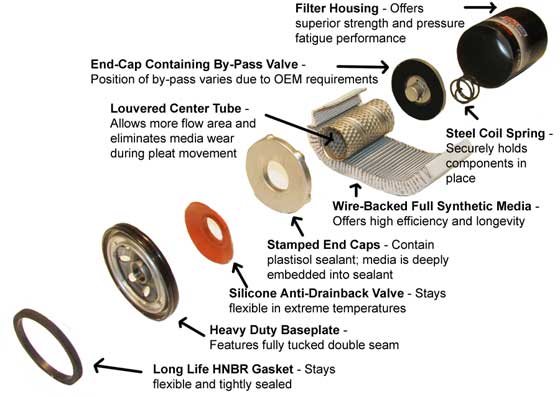 Click for a larger Exploded View