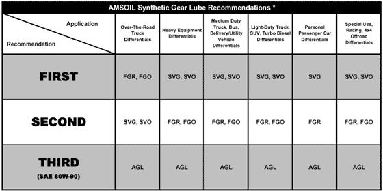 Click here for printable PDF version